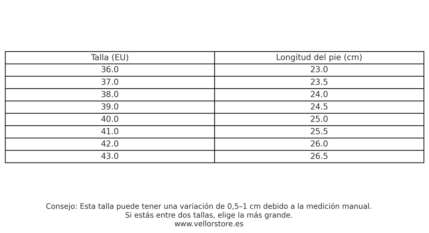 SNEAKERS RESPEITOSAS | MELHORES BESTSELLERS