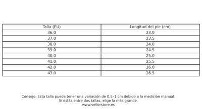 SNEAKERS RESPEITOSAS | MELHORES BESTSELLERS